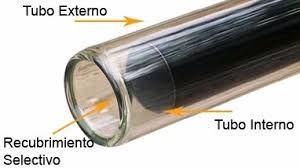 Tubo de Borosilicato para calentador solar