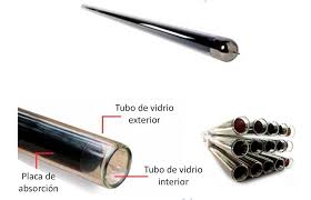 Tubo de Borosilicato para calentador solar