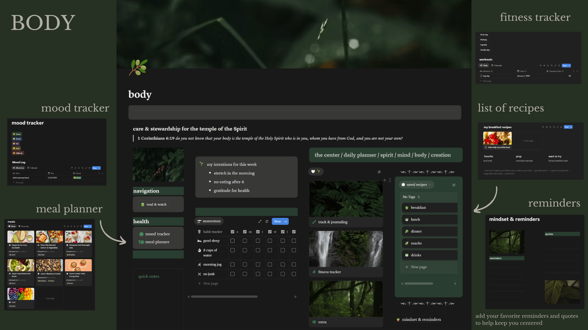 christian planner - centered daily
