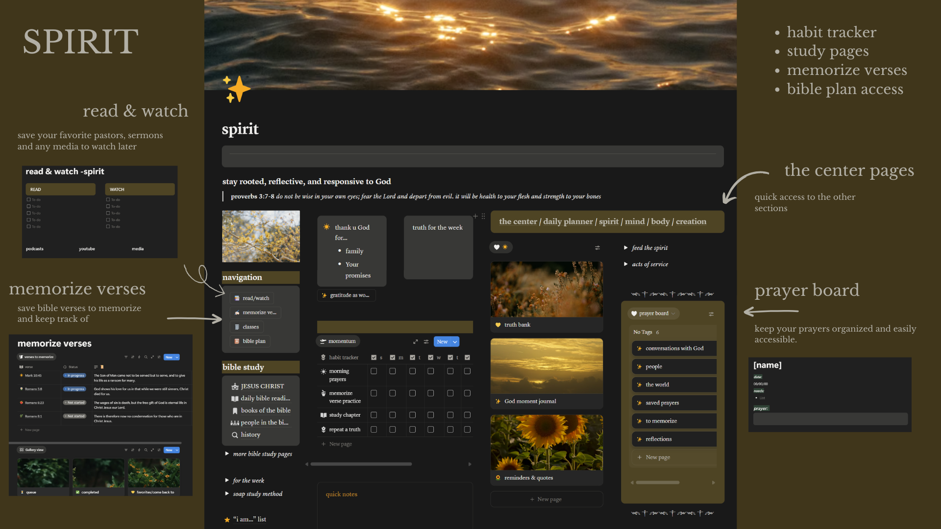 christian planner - centered daily