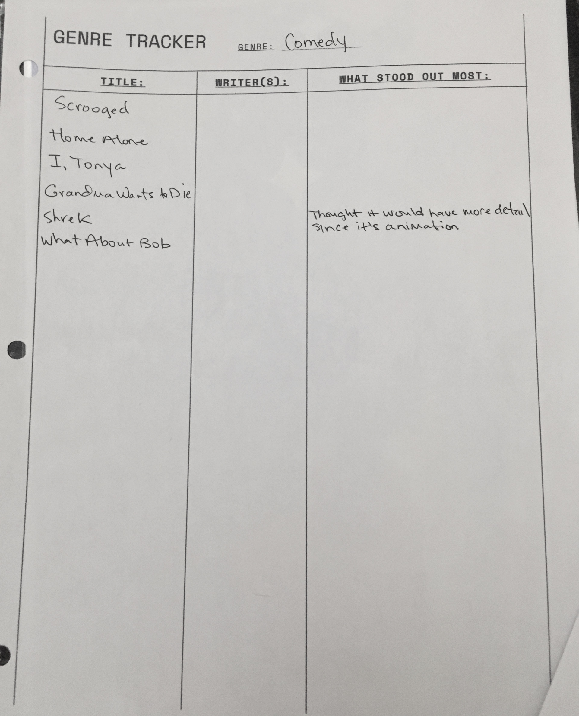 Read Like a Screenwriter: Workbook & Reference Guide