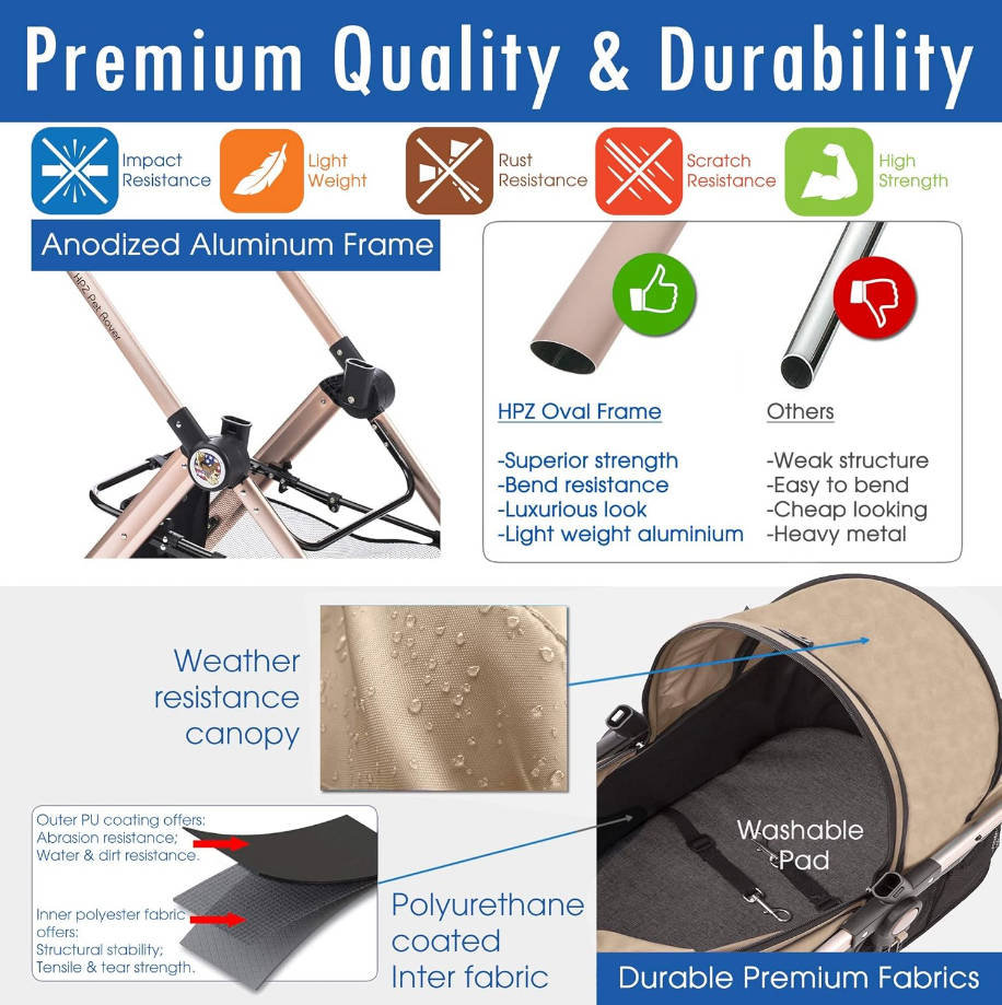 3-in-1 Luxury Dog/Cat Stroller (Travel Carrier +Car Seat +Stroller) with Detach Carrier/Pump-Free Rubber Tires/Aluminum Frame/Reversible Handle for Medium & Small Pets (Taupe)