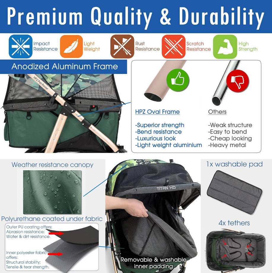 Premium Super-Sized Dog/Cat/Pet Stroller SUV Travel Carriage/w Access Ramp/100Lbs Capacity/Pumpless Rubber Wheels/Aluminum Frame for Small, Med, Large, XL Pets (Green Camo)