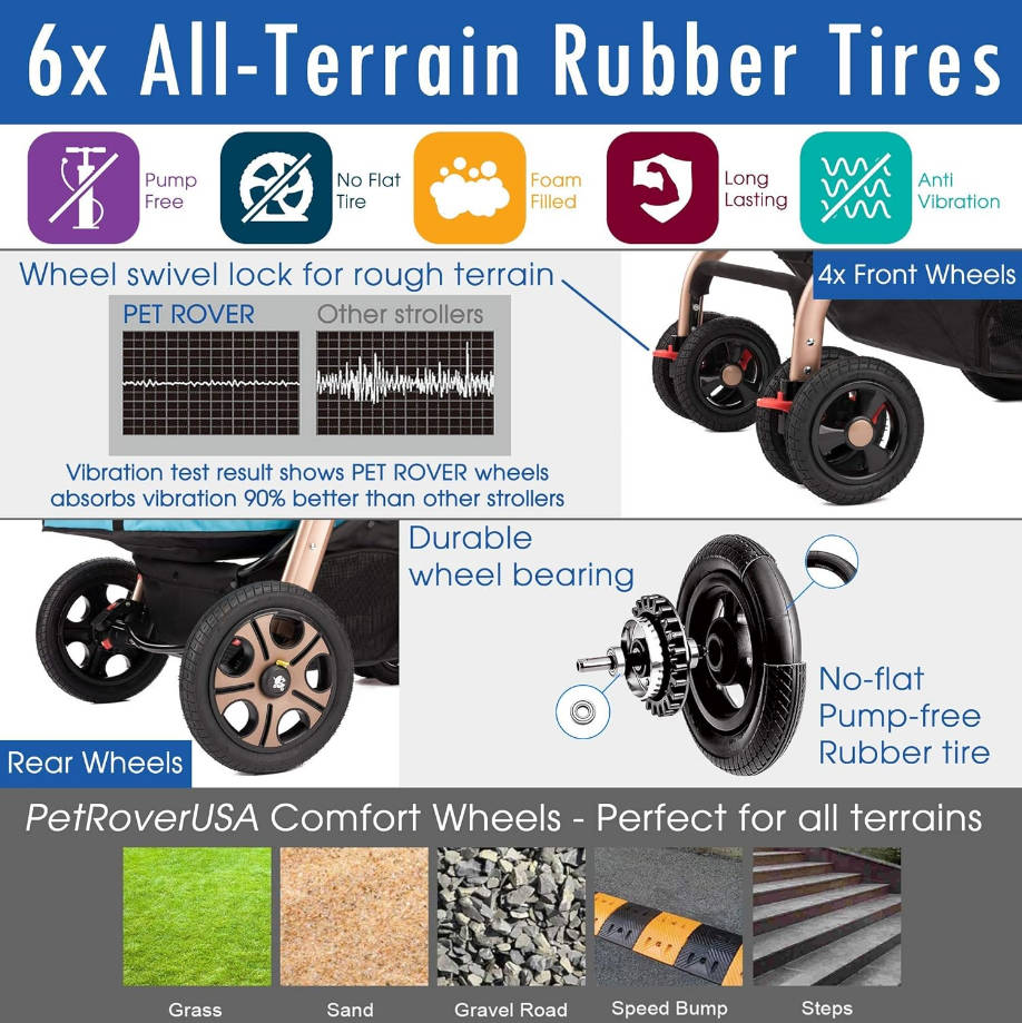 Premium Super-Sized Dog/Cat/Pet Stroller SUV Travel Carriage/w Access Ramp/100Lbs Capacity/Pumpless Rubber Wheels/Aluminum Frame for Small, Med, Large, XL Pets (Green Camo)