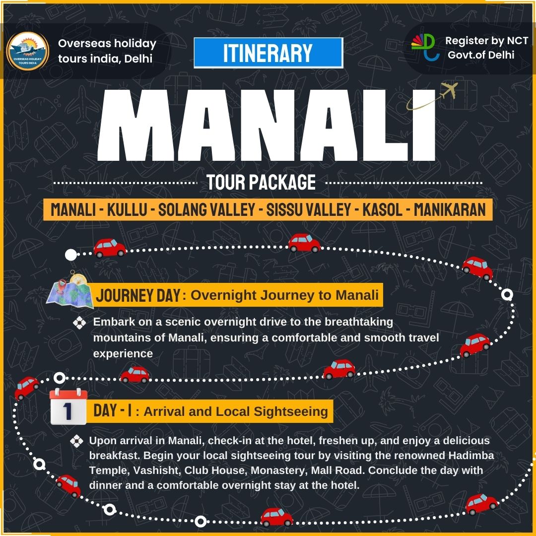 Manali Tour Package