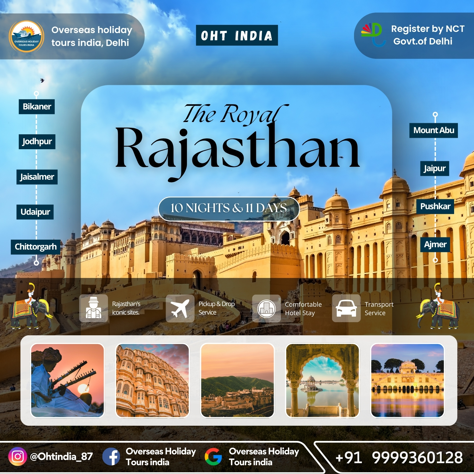The Royal Rajasthan Tour