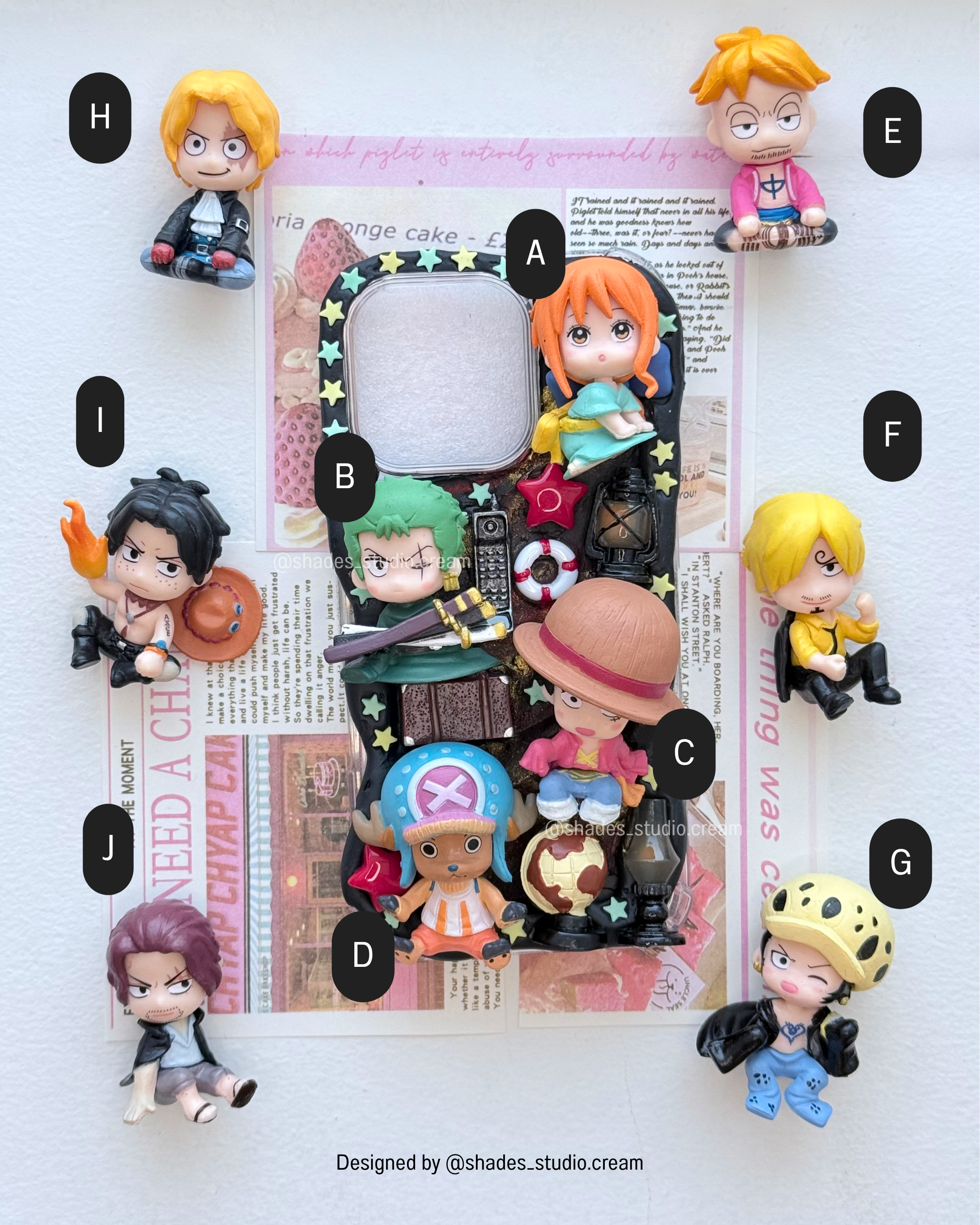 One piece decoden phone case for any phone model