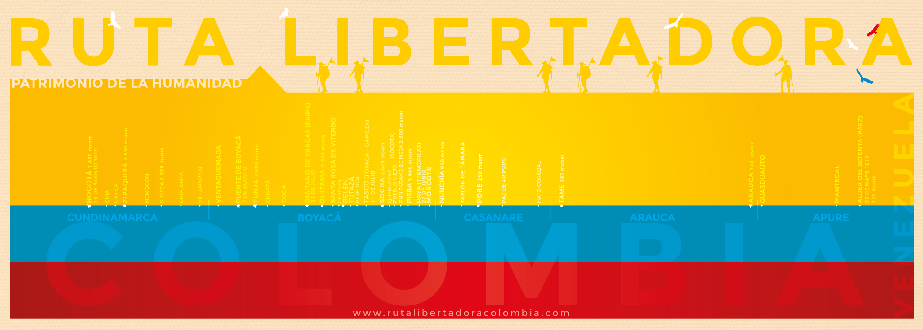 Afiche Ruta Libertadora