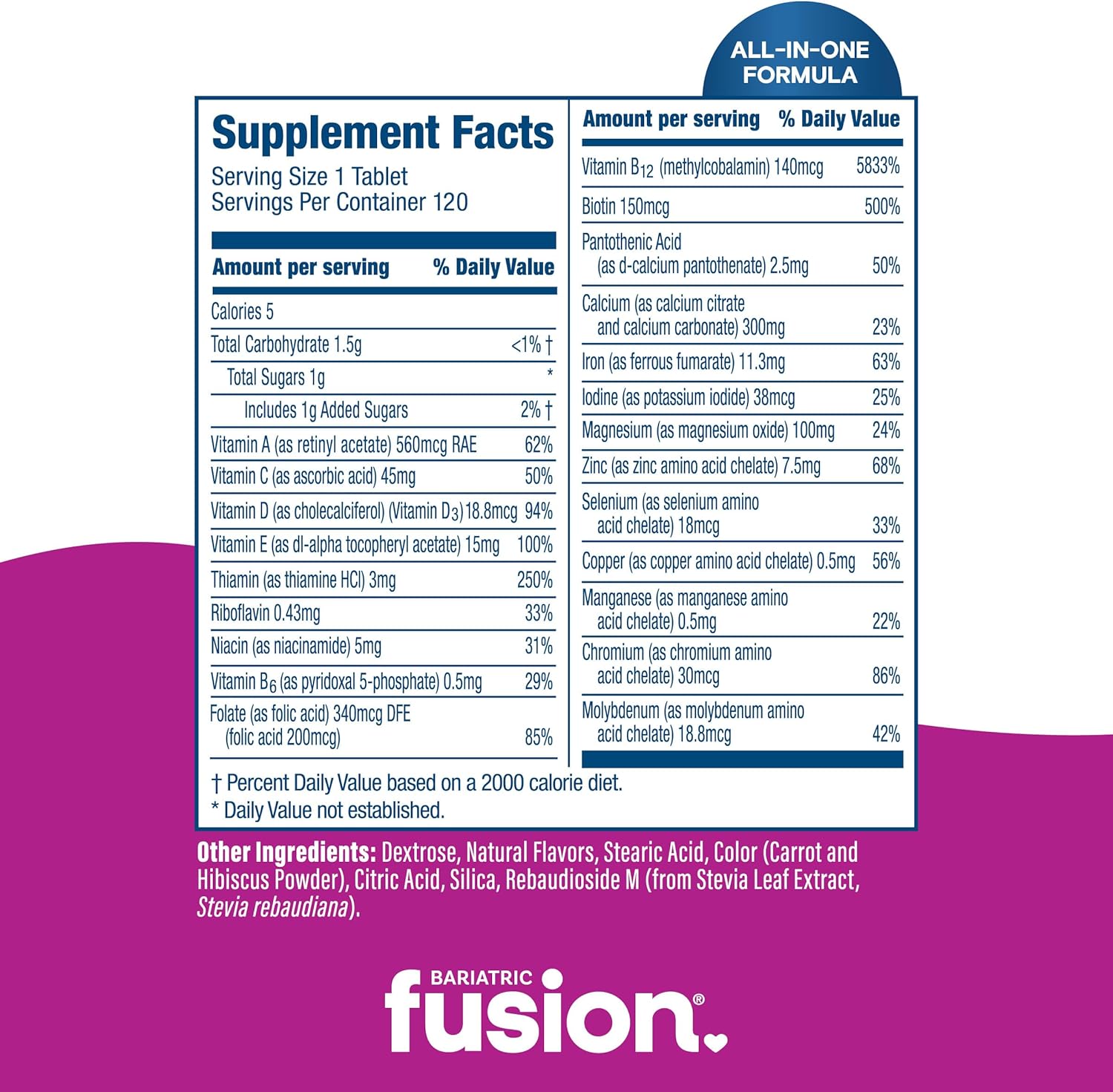 Fusion Bariatric Multivitamin with Iron Complete Chewable | Mixed Berry | Post Bariatric Vitamins for Gastric Bypass and Sleeve Gastrectomy | One Month Supply