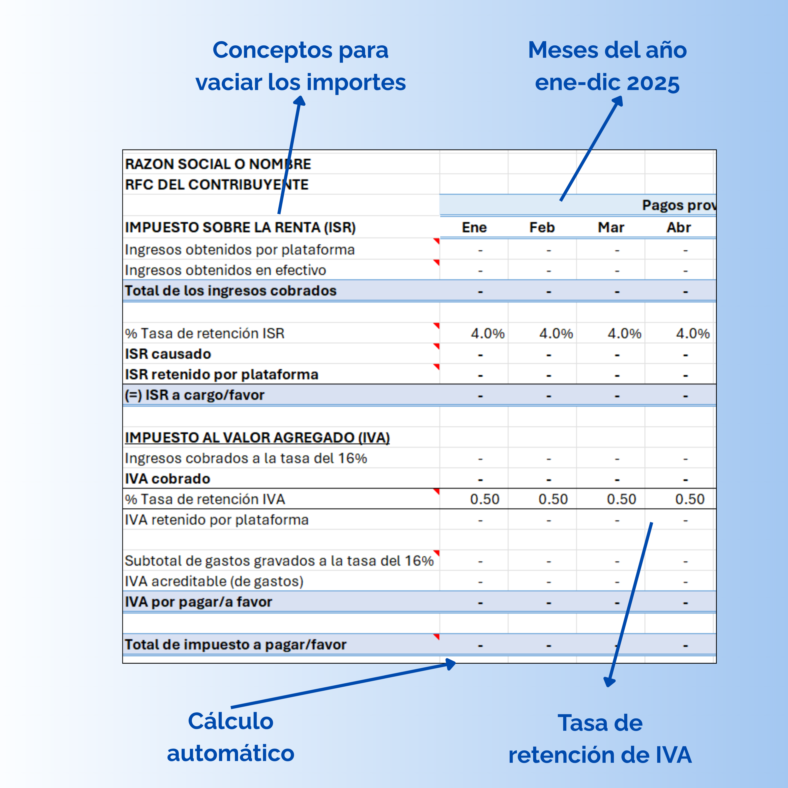Papel de Trabajo de Plataformas Digitales