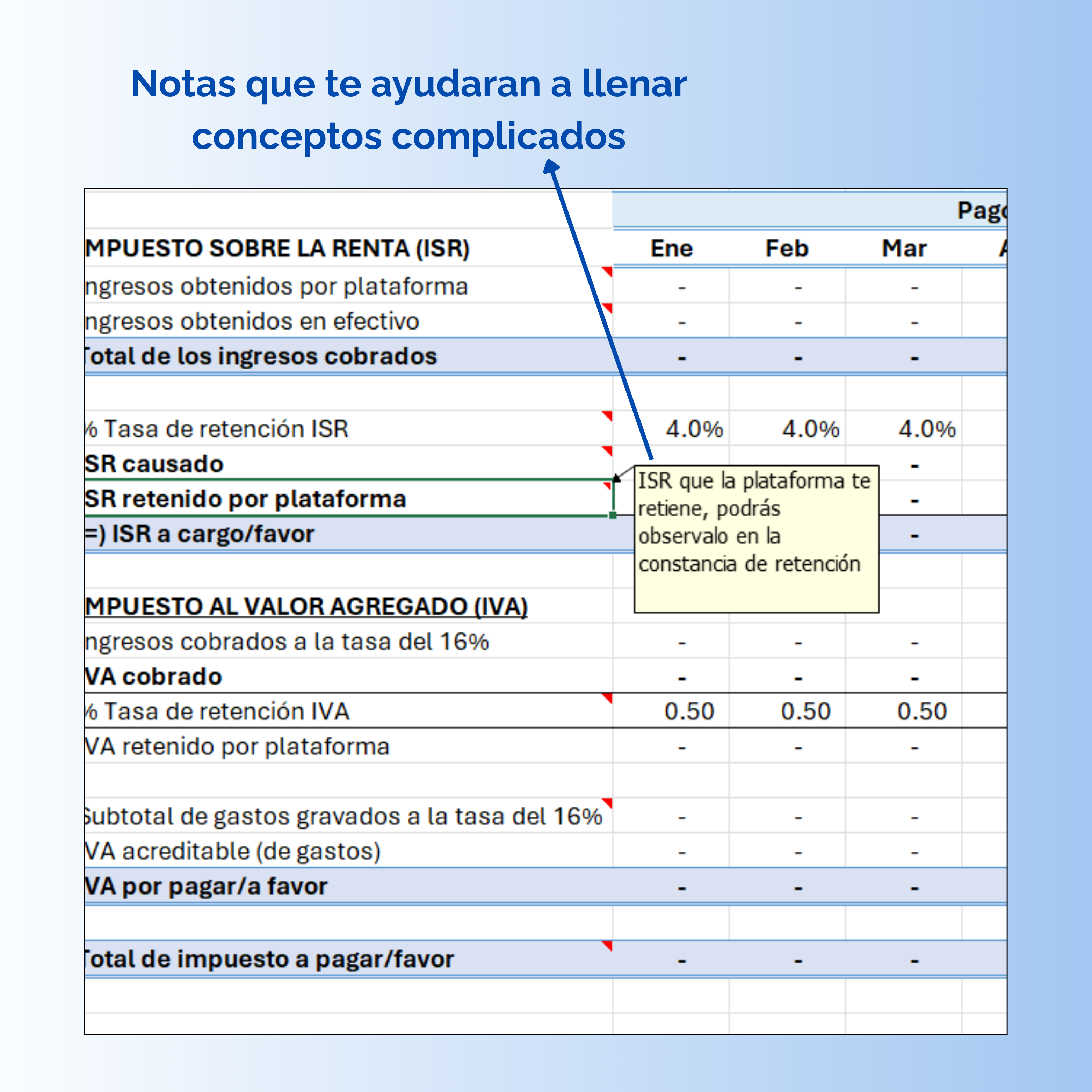 Papel de Trabajo de Plataformas Digitales