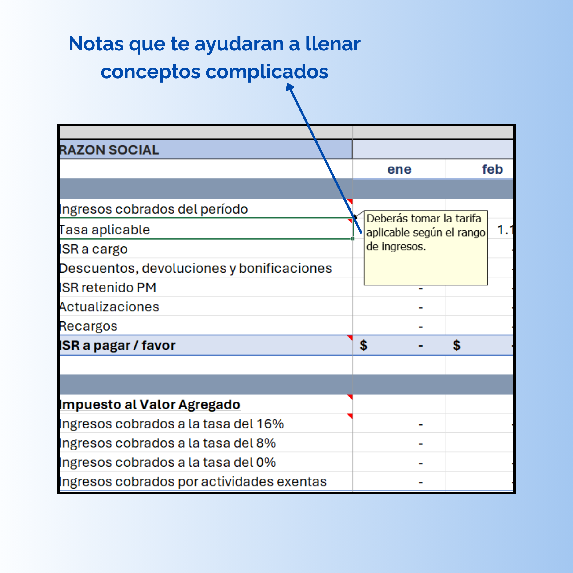 Papel de trabajo: Resico