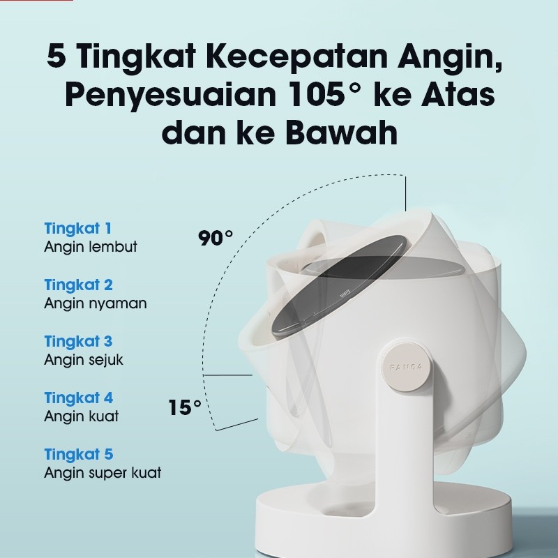 Kipas Angin AF001