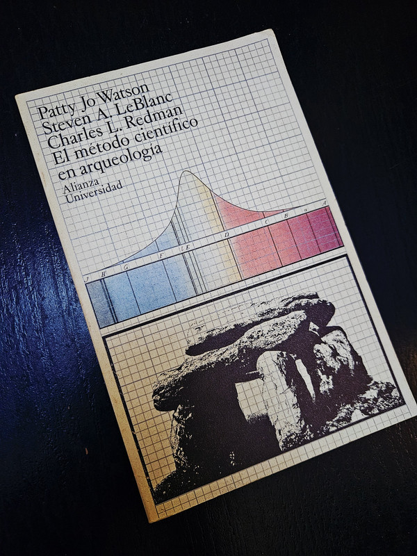 El método científico en arqueología