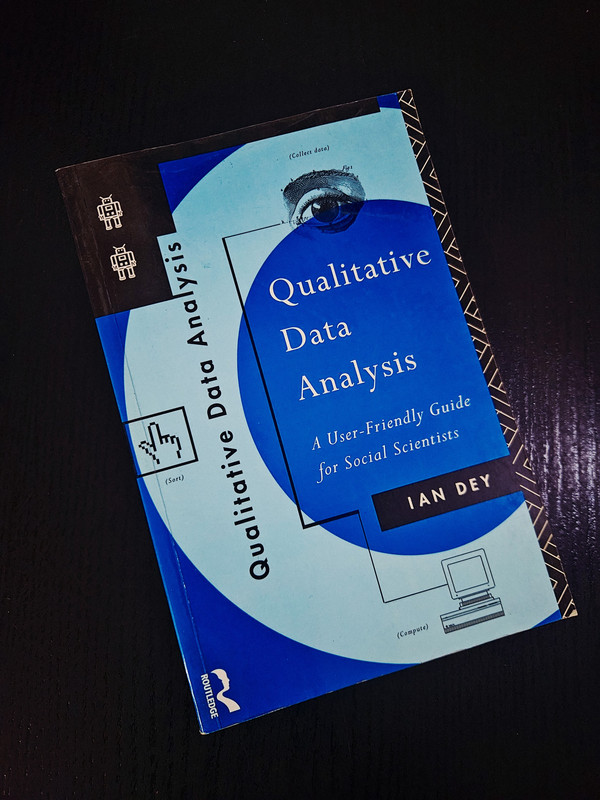 Análisis de datos cualitativos