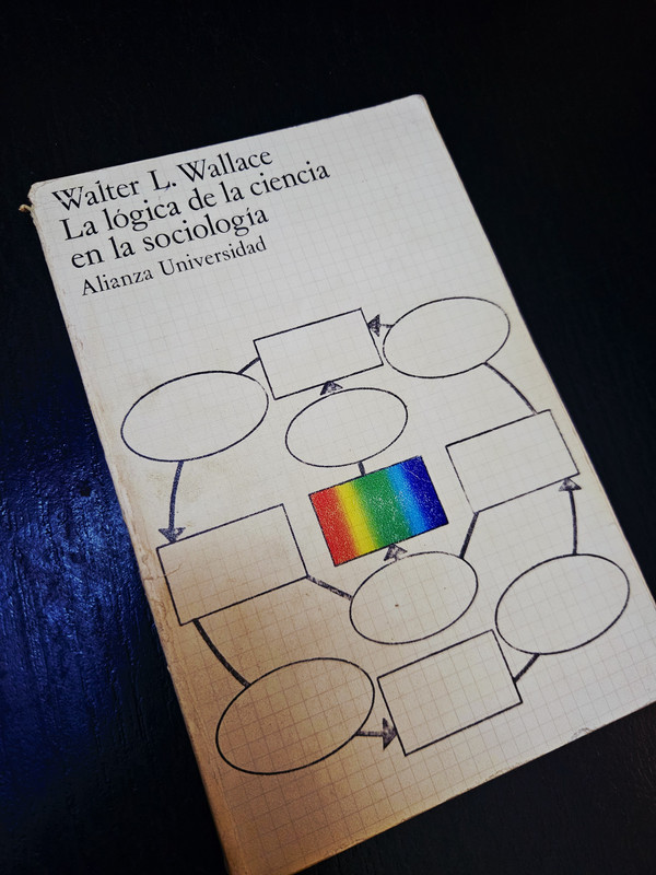 La lógica de la ciencia en la sociología