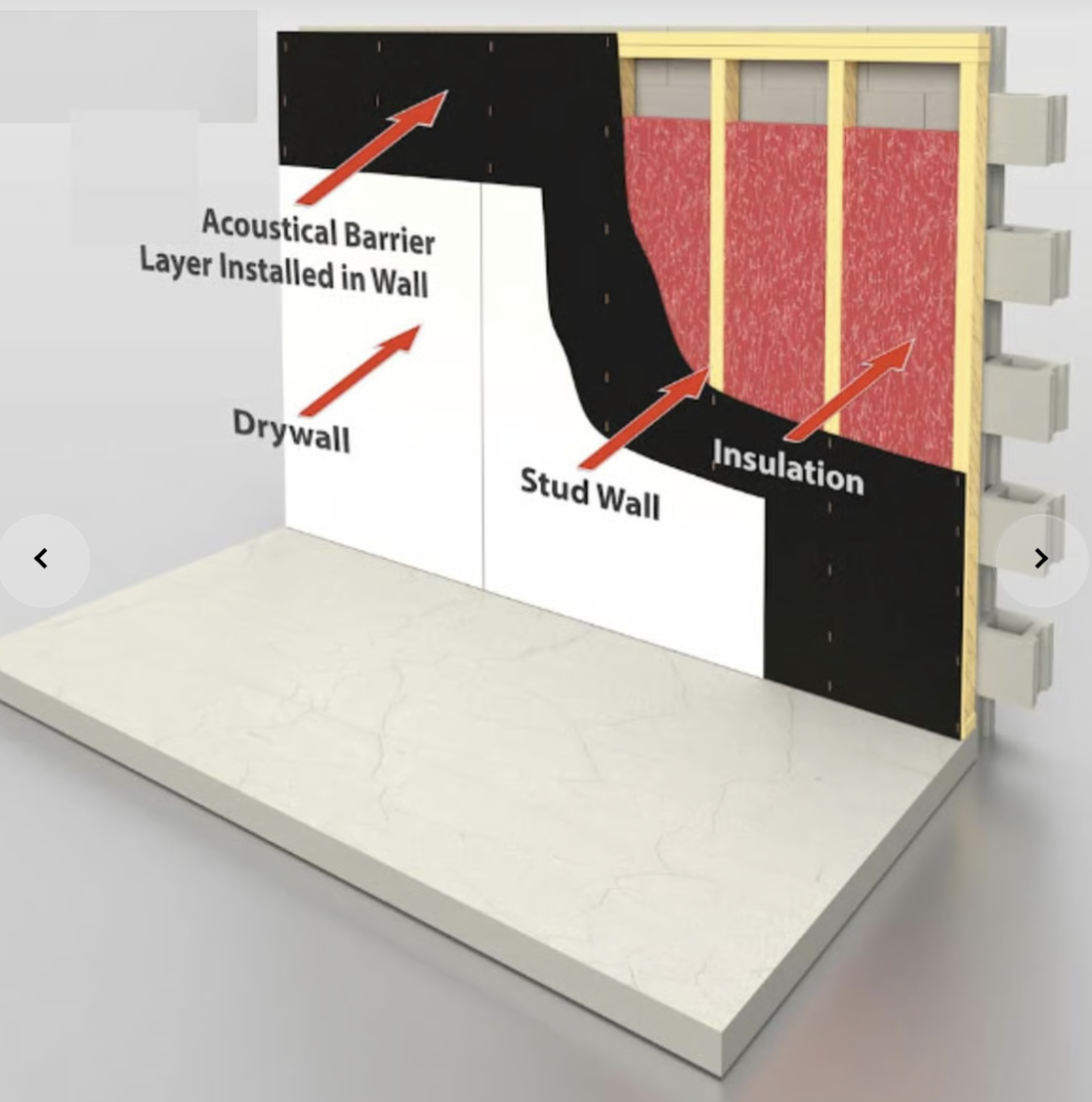 Sound Barrier - Mass Loaded Vinyl Roll | 4 mm (ROLL SIZE 32 X 4FT)