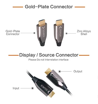 HDMI AOC FIBER CABLE ARMOUND 2.0 4K 30M