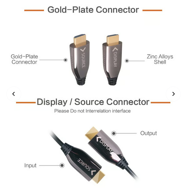 HDMI 60 MTR 4K (2.0) ACTIVE OPTIC CABLE