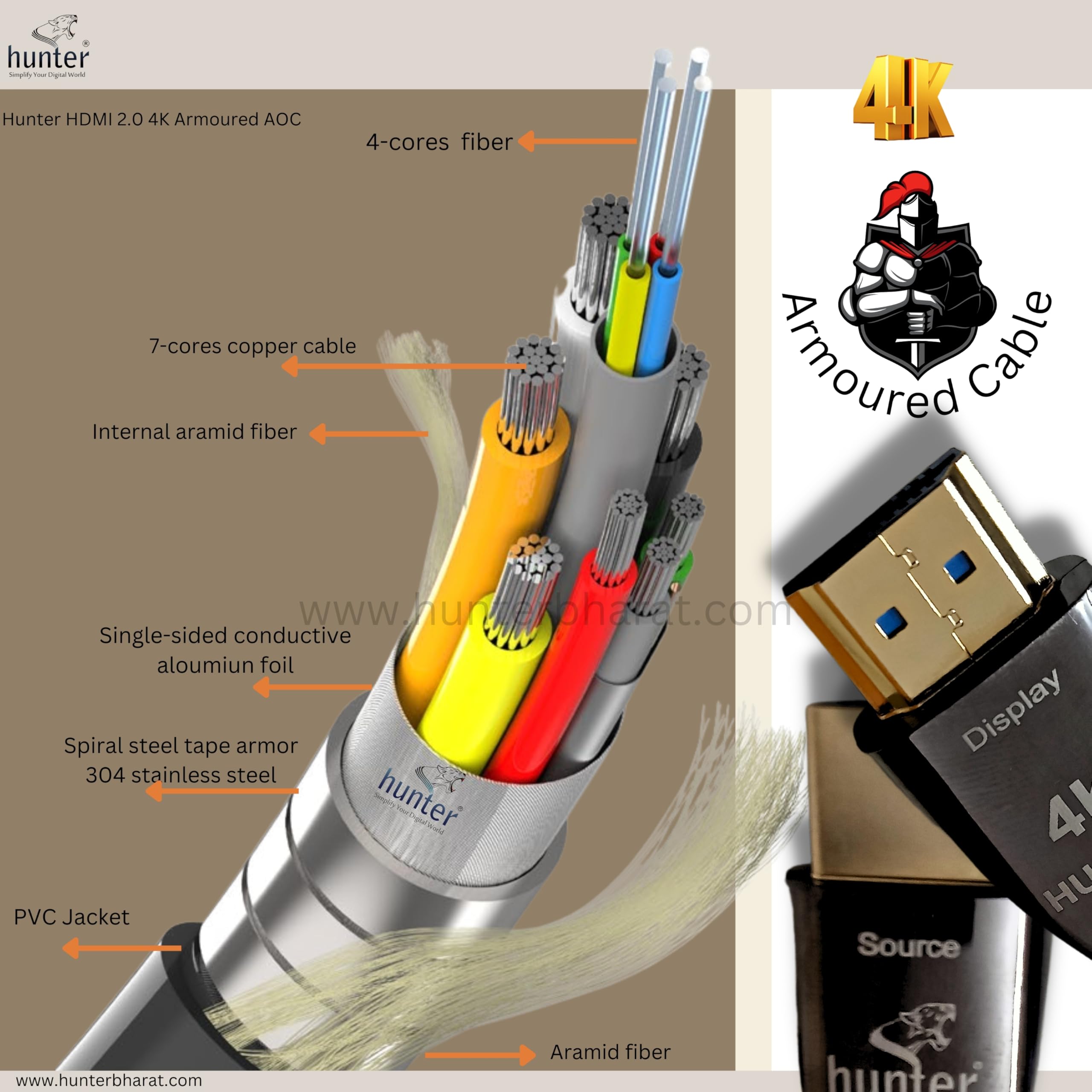 HDMI AOC FIBER CABLE ARMOUND 2.0 4K 40M 