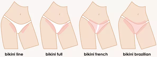 Waxing / Sugaring - Bikini French
