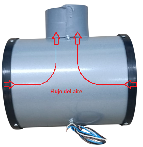 Doble turbina 4" Campana
