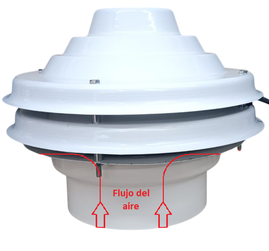 Extractor parrllero 8" (20 cm)