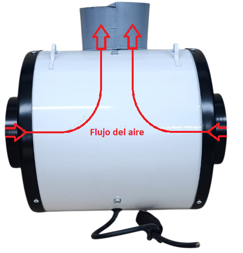 Doble turbina 4" Indoor