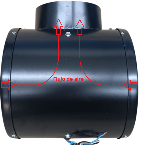 Doble turbina 6" Cocina