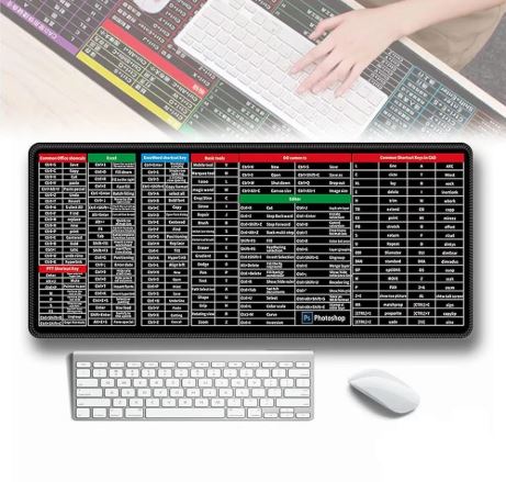 Computer Keyboard & Mouse Pad