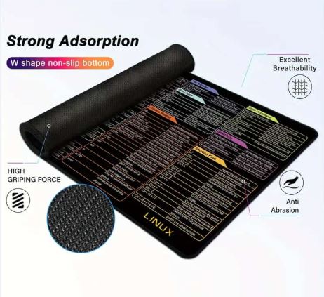 Computer Keyboard & Mouse Pad