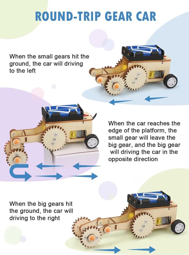 STEM Shuttle Gear Car Kit