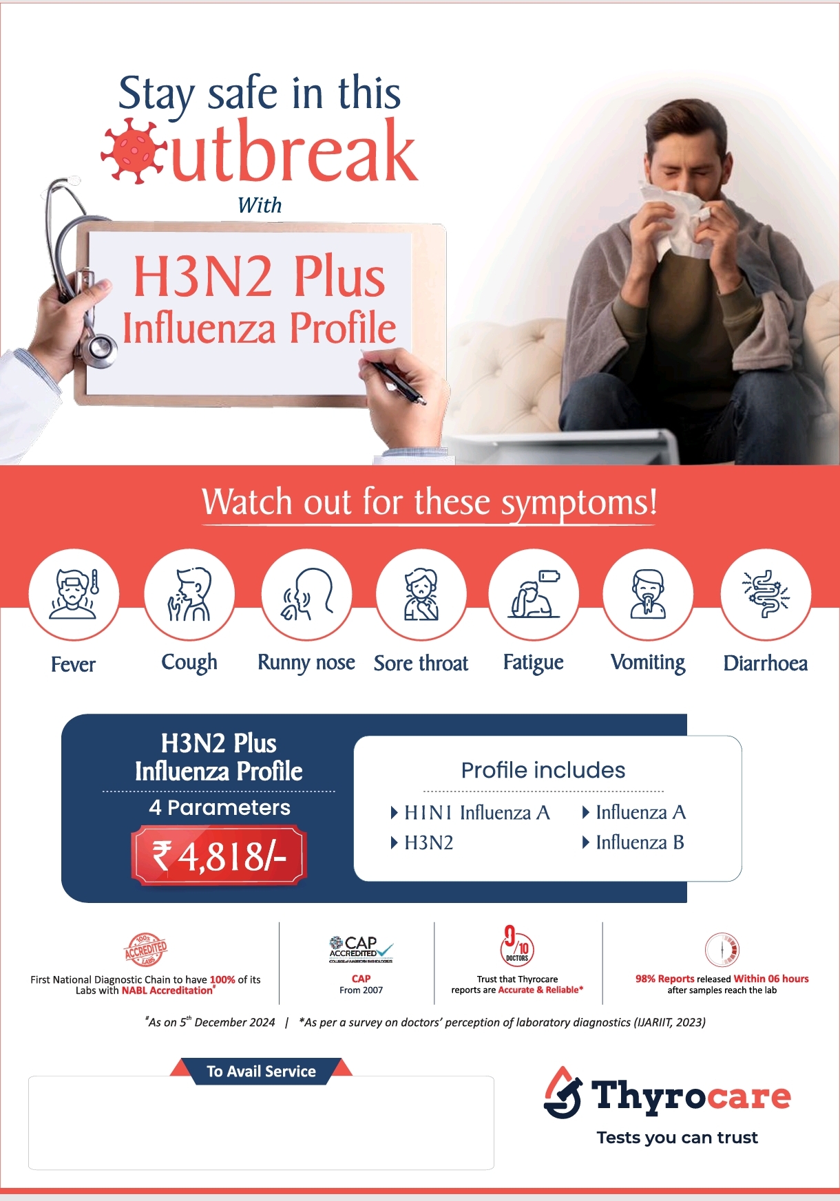H3N2 Plus Influenza Profile