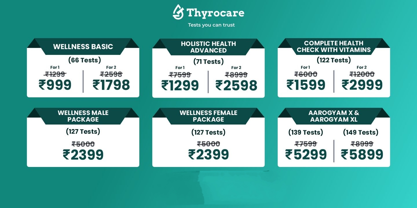 Thyrocare Health Packages
