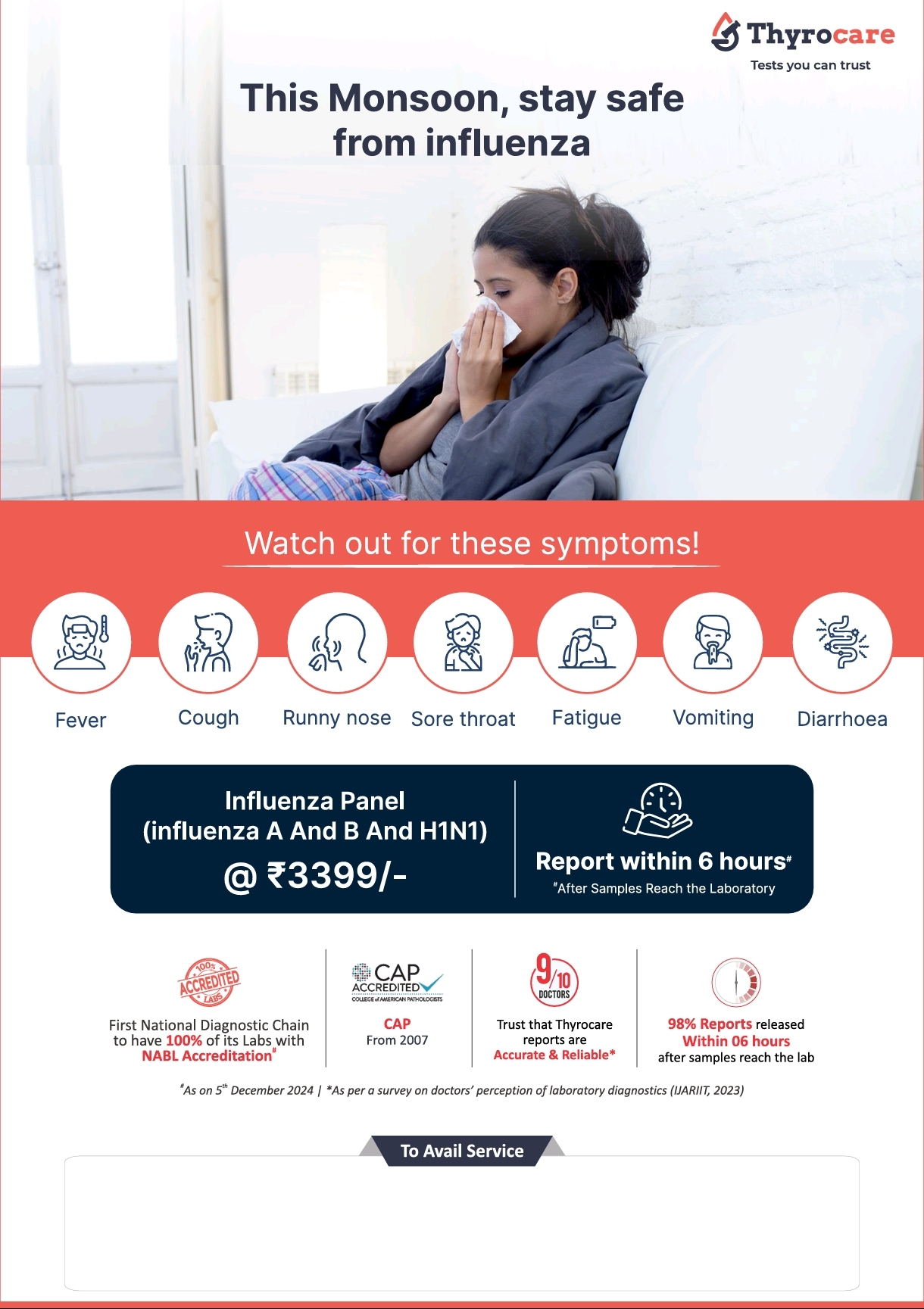 Influenza Panel Test (Influenza A And B, H1N1)