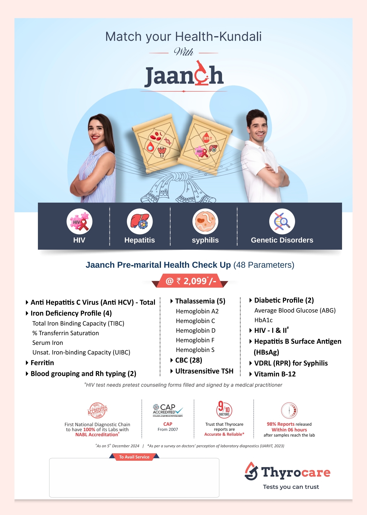 Jaanch Pre-marital Health Check Up