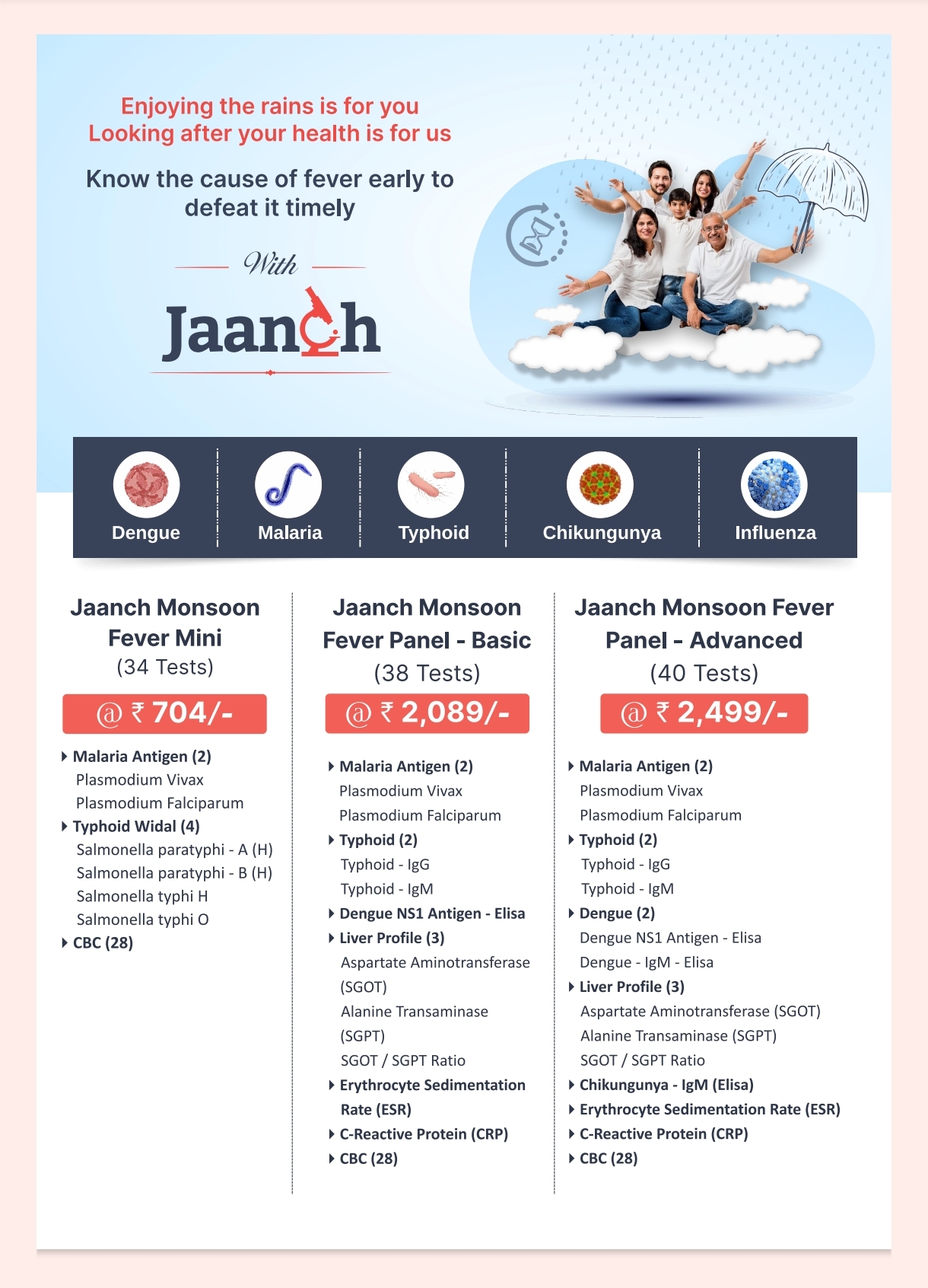Jaanch Monsoon Fever Panel