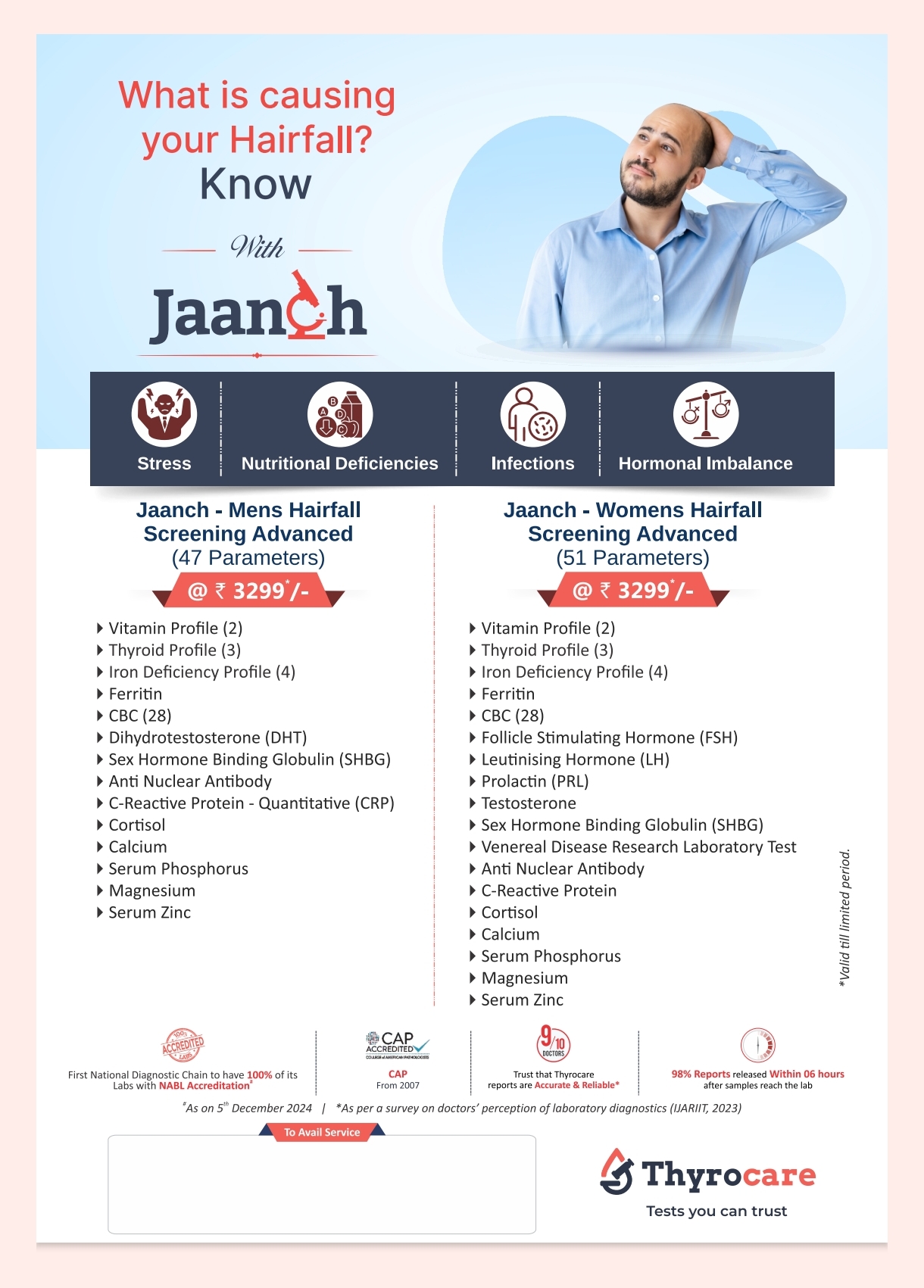 Jaanch Hairfall Screening Advanced