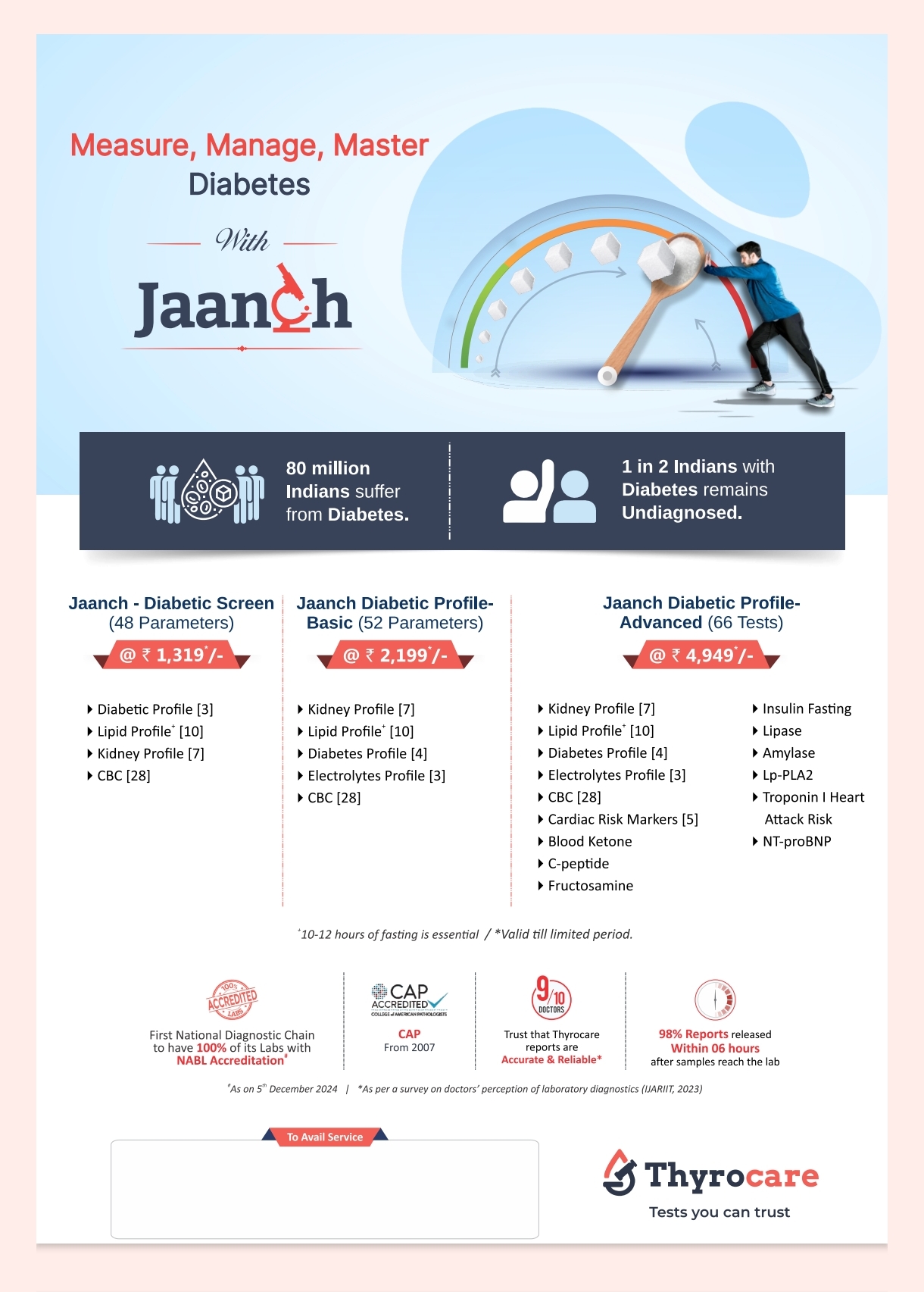 Jaanch Diabetic Profile - Advanced