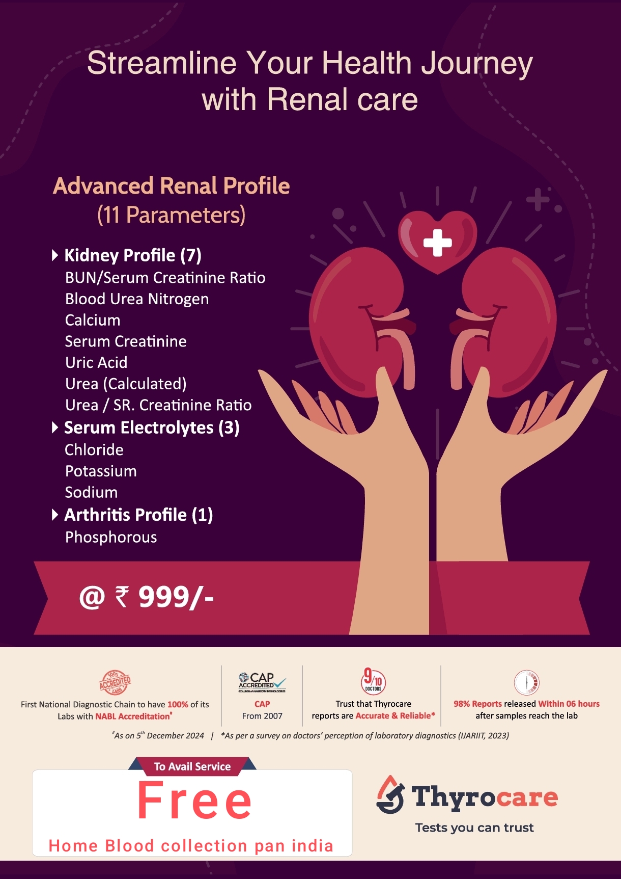Advanced Renal Profile Test