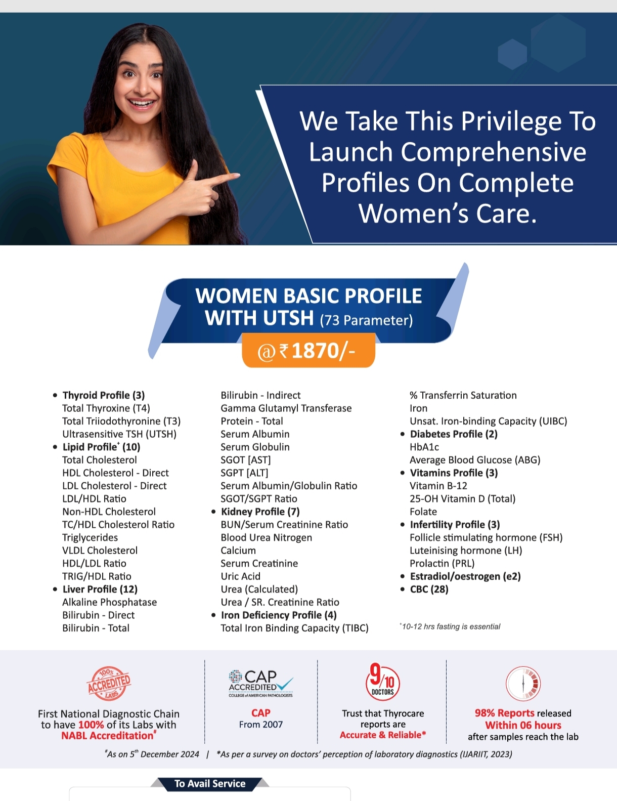 Women Basic Profile with UTSH