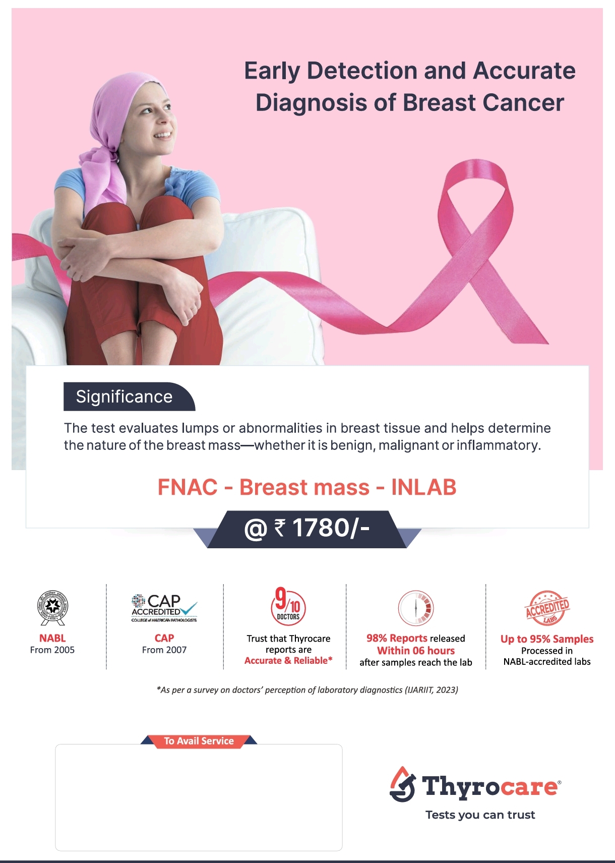 FNAC - Breast Mass Test
