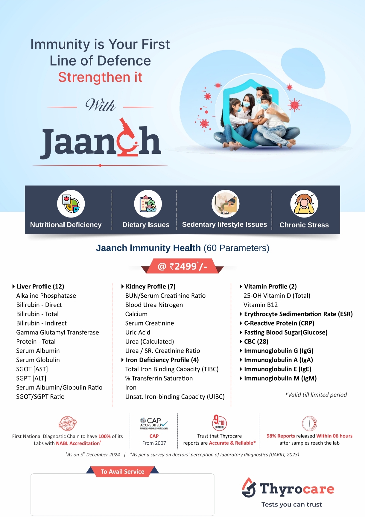 Jaanch Immunity Health Package