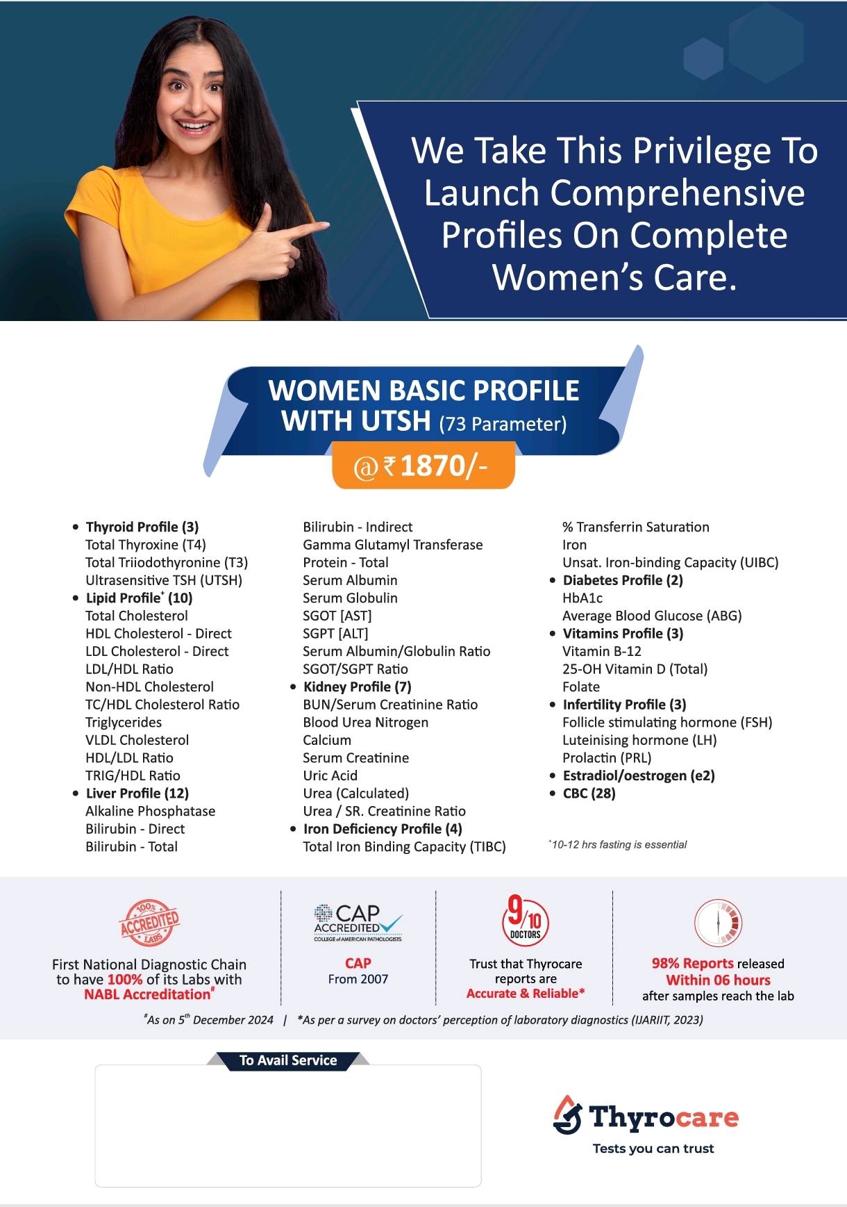 Women Basic Profile with UTSH