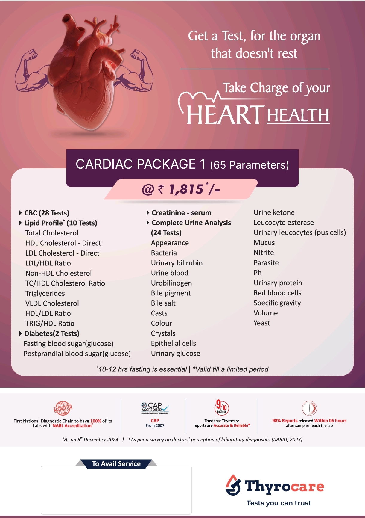 Cardiac Package 1 (65 Parameters)