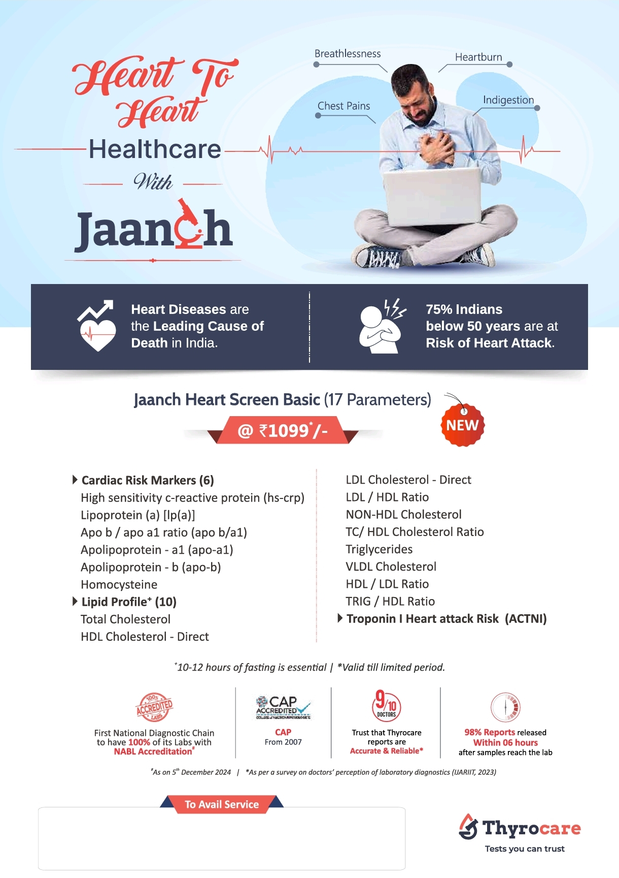 Jaanch Heart Screen Basic (17 Parameters)