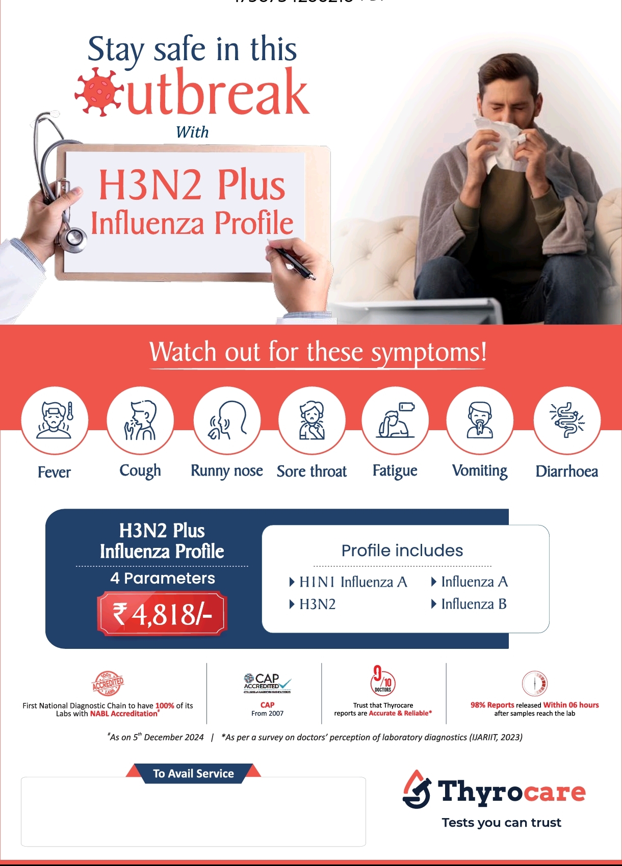 H3N2 Plus Influenza Profile