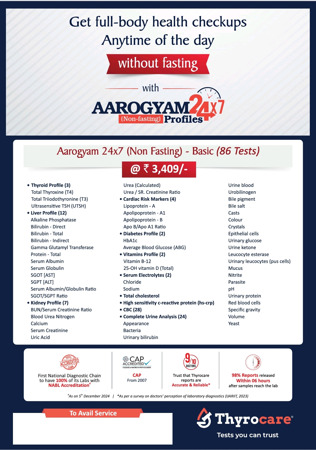 AAROGYAM 24x7 (Non Fasting) - Basic Health Checkup