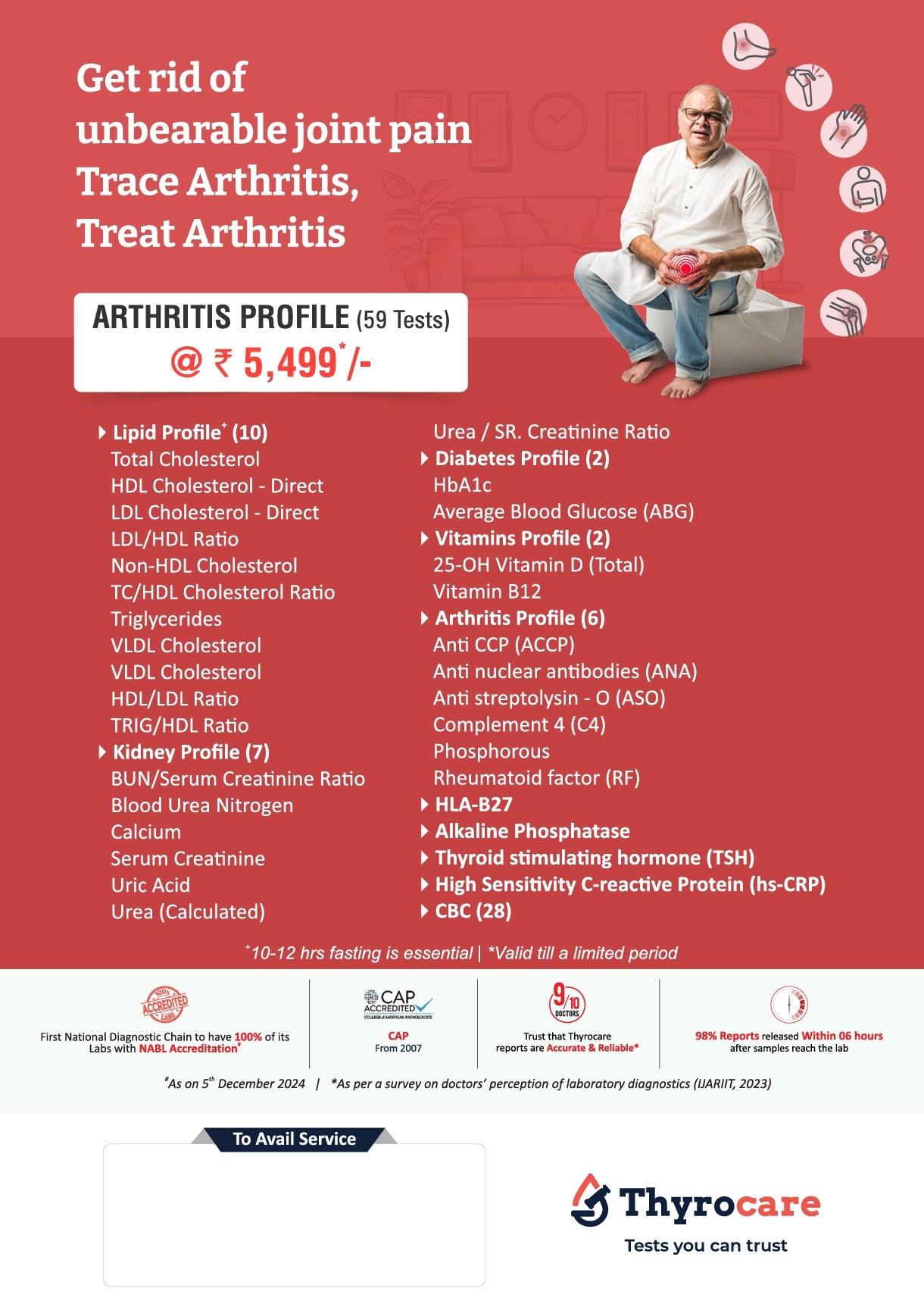 Arthritis Profile Test Package