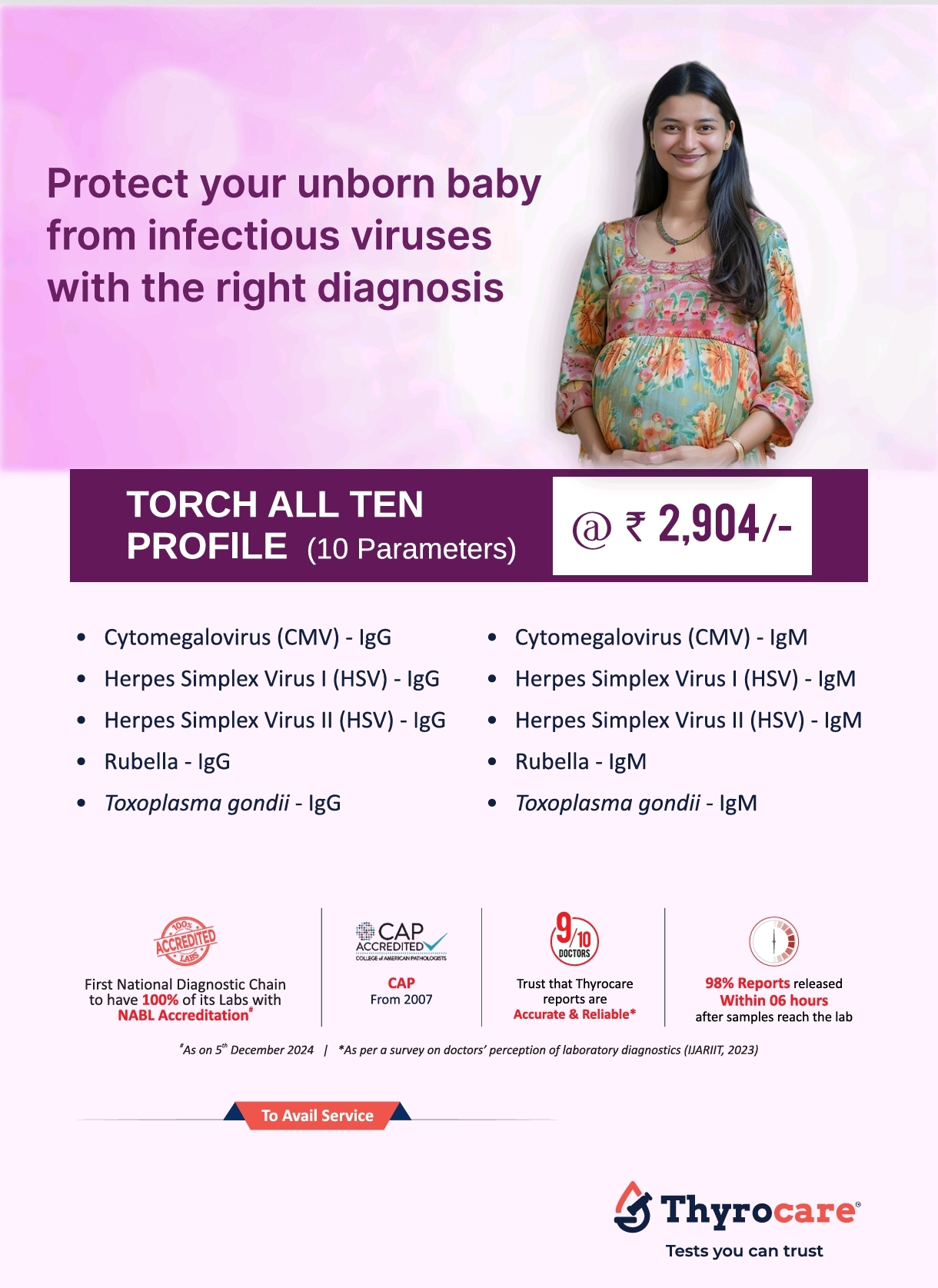 TORCH All Ten Profile